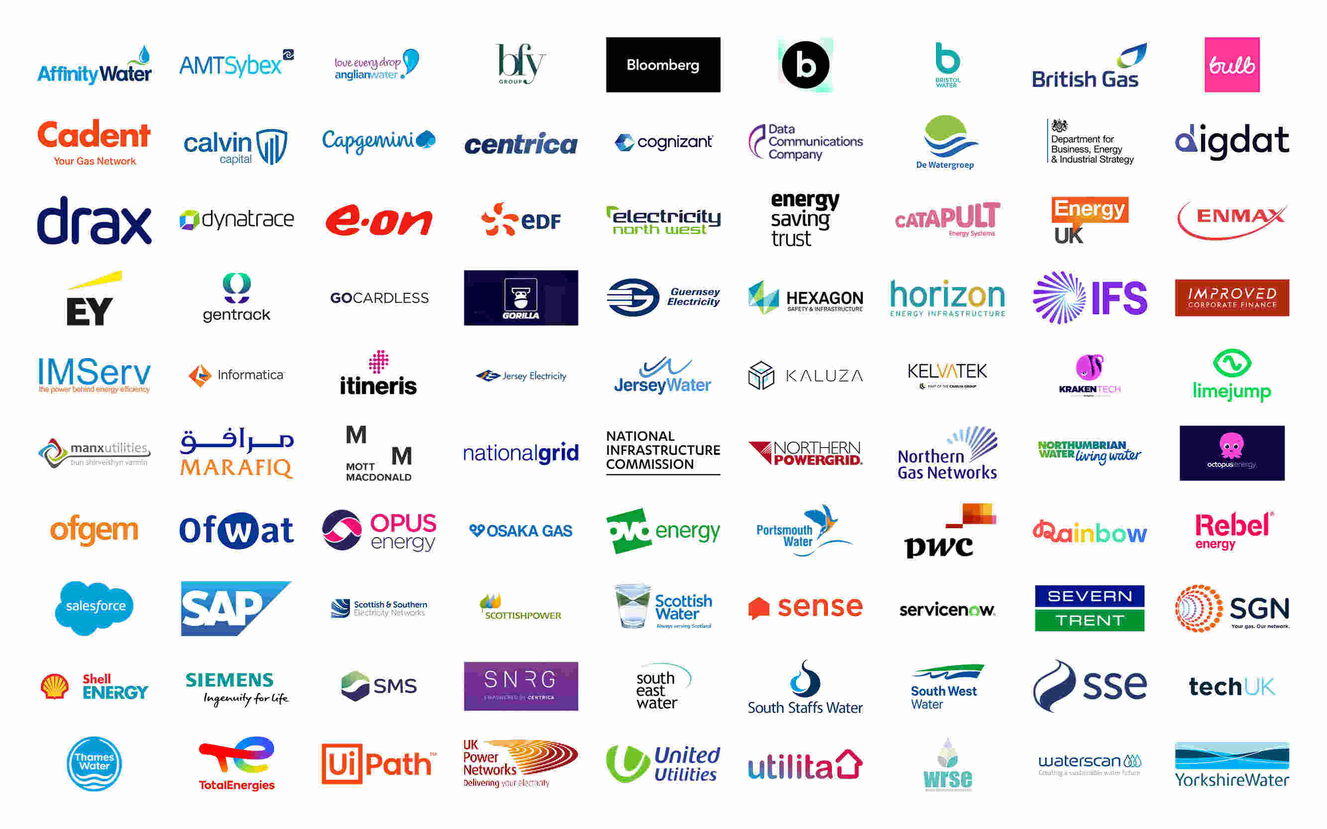 Who Attends Future of Utilities Summit (UK premier utilities conference)