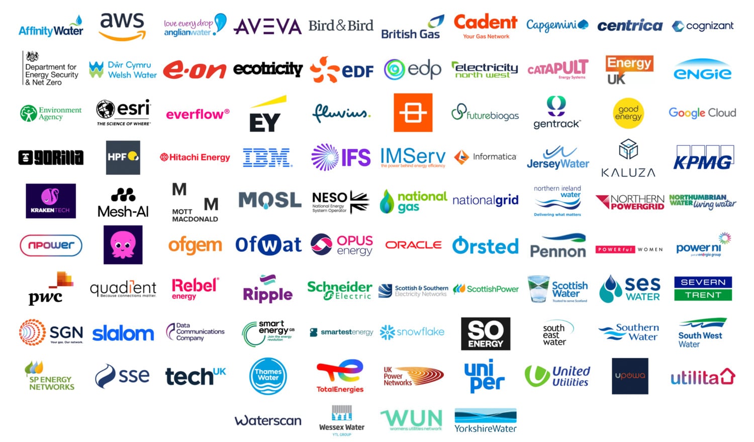 Grid of company logos attending energy industry and water industry event