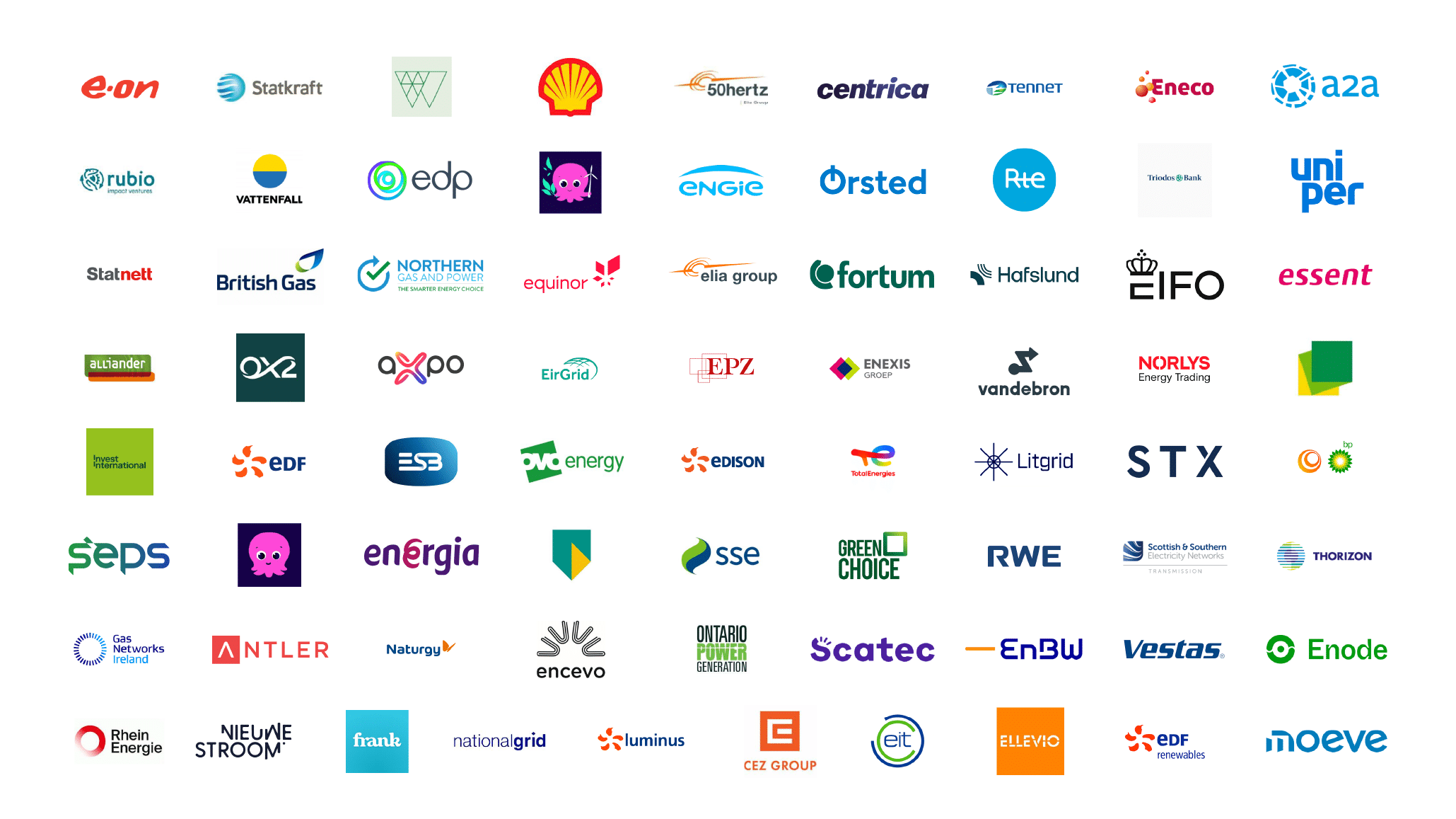 Who attends Energy Transition Summit